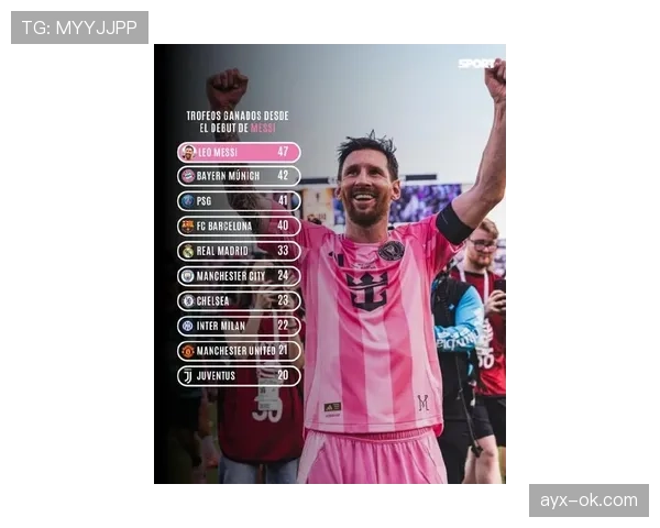 英超最新排名出炉，梅西闪耀赛场成最具影响力球星之一