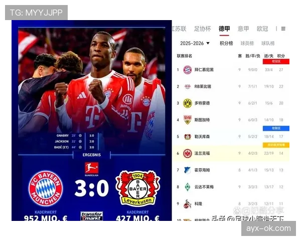 拜仁慕尼黑防守稳固，赛季竞争力显著提升引关注