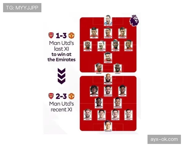 英超伤病名单更新：伤员回归与缺阵对球队表现影响分析